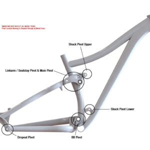 NORCO BB Pivot Fluid/Faze